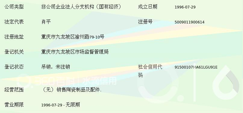 涪陵建陶工业总公司重庆销售处